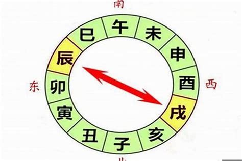 陰金|八字日主天干辛（陰金）命格分析